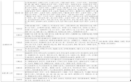 南京小学爆料新闻事件最新,揭秘校园安全与教育监管问题